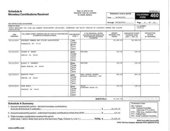 A page from the most recent FPPC fiing for SMOHDD